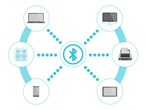 全球手机市场分布图概览