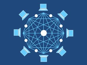 如何拥有科技家具品牌？从零起步打造你的科技家具帝国