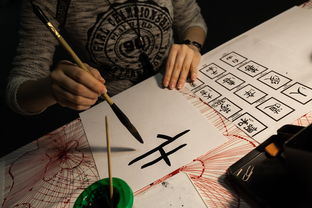 如何打造一个响亮的书法品牌名字？